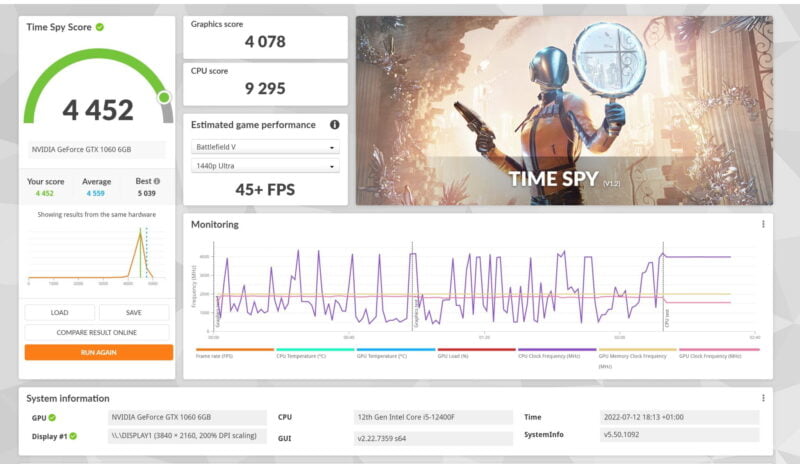 Screenshot showing benchmark results for 3D Mark running on a GTX 1060 6GB
